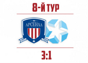 Арсенал уверенно обыграл Будстар Групп