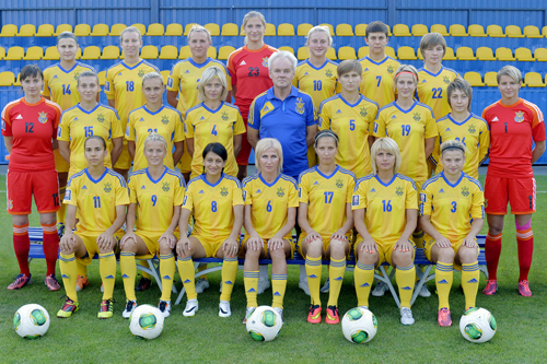Женская сборная Украины разгромила команду Турции во Львове