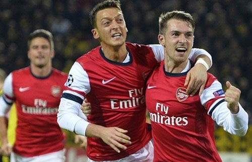 Аарон РЭМЗИ: «Арсенал и Боруссия играют в схожем стиле»