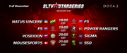 StarLadder VIII day 5: Несостоявшийся дебют Na`Vi