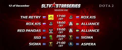 StarLadder VIII day 12: Alliance набирают обороты