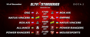 StarLadder VIII day 16: Тяжелый понедельник для Na`Vi