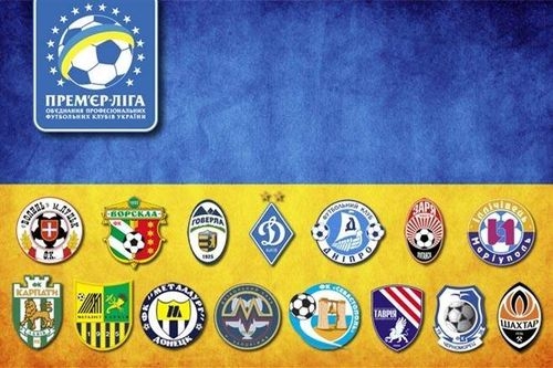 Рейтинг эмблем украинских футбольных клубов