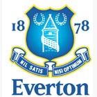 Ириски из мутного водоема