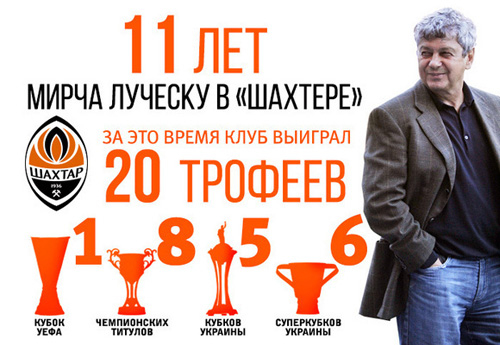 11 лет Мирчи Луческу в Шахтере: инфографика
