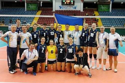 Женская сборная Украины вышла в полуфинал