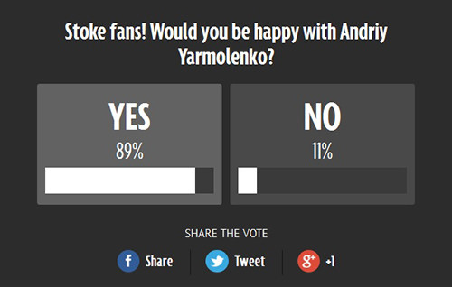 89% фанов Сток Сити рады трансферу Ярмоленко