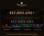 Призовой фонд The International 5 перевалил за 17 миллионов