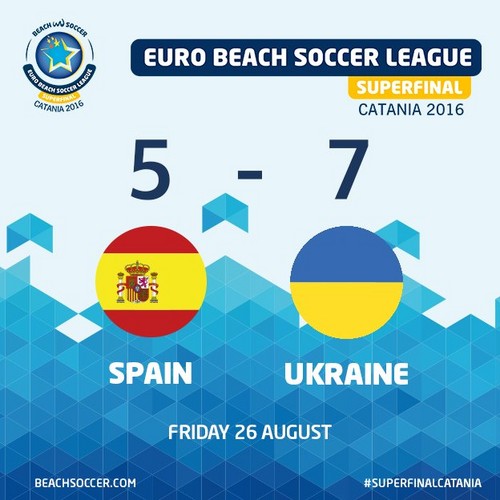 Пляжный футбол: Украина обыграла Испанию и выходит в чемпионский матч!