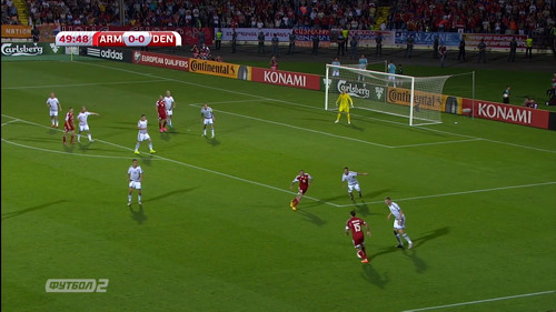 Армения - Дания. 0:0. Видеообзор матча