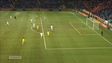Казахстан — Нидерланды. 1:2. Видеообзор матча