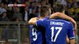 Босния и Герцеговина - Уэльс. 2:0. Видео забитых мячей