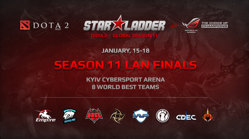 Не пропустите LAN-финалы StarLadder!