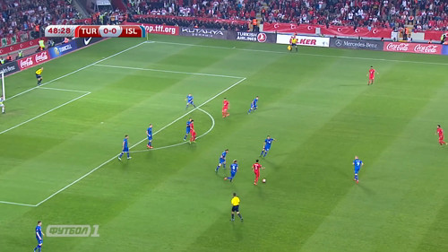 Турция — Исландия. 1:0. Видеообзор матча