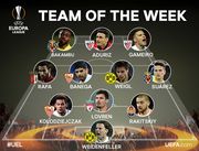 Ракицкий попал в символическую сборную четвертьфиналов ЛЕ