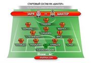 Заря - Шахтер. Стартовые составы команд