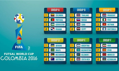 ЧМ-2016: календарь группового этапа футзального Мундиаля