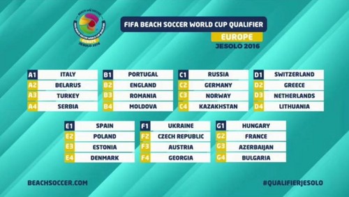 Пляжный футбол: жеребьевка отбора на ЧМ-2017 для Украины