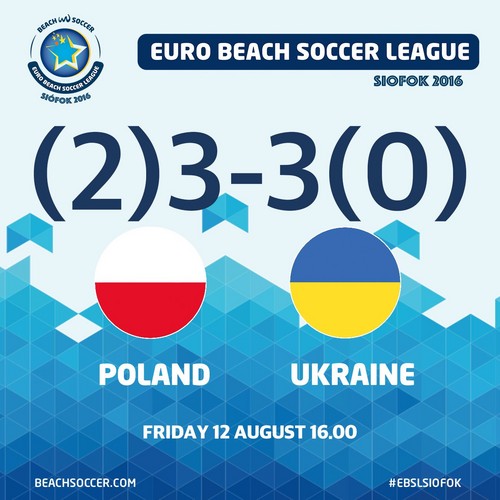 Пляжный футбол: Украина начинает отбор с поражения Польше
