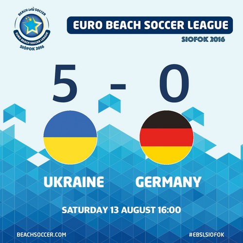 Пляжный футбол: Украина выходит в Суперфинал Евролиги 2016!
