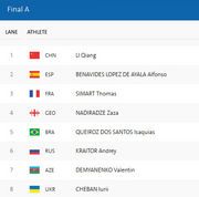 Чебан вышел в финал Олимпиады по гребле на 200 метров!