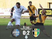 Олимпик — Александрия - 0:2. Видеообзор матча