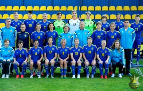 Женская сборная Украины определилась с составом