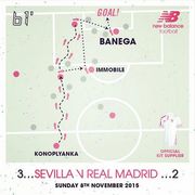 Гол после паса Коноплянки признан лучшим мячом ноября