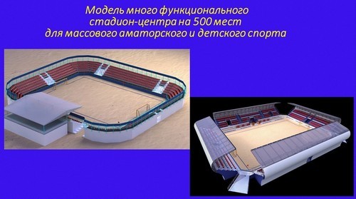 В Украине построят 8 новых многофункциональных стадионов