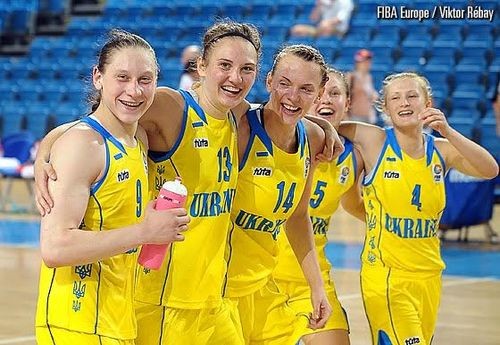 Евробаскет-2017. Украина сыграет с Сербией