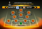 Шальке - Шахтер: стартовые составы команд