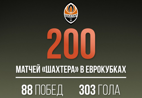 200 матчей Шахтера в еврокубках