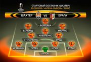 Шахтер — Брага: стартовые составы команд