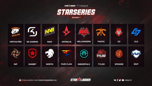 SL i-League StarSeries: Прямая трансляция и расписание матчей. LIVE