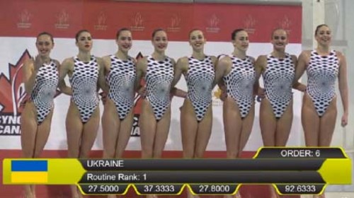 Українки завоювали все «золото» на етапі світової серії в Торонто