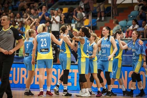 Україна – Словаччина. Анонс матчу кваліфікації до 1/4 Євробаскета-2017