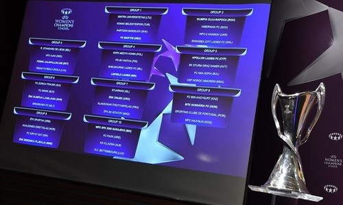 Жилстрой-2 узнал соперников по групповому раунду Лиги чемпионов