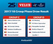 Мотор в Лиге чемпионов сыграет против российского клуба