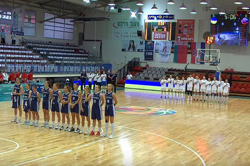 Жіноча молодіжна збірна завершила груповий етап чемпіонату Європи