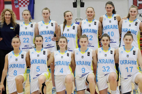Жіночий ЄвроБаскет U-20: підсумки для України