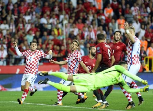 Турция — Хорватия — 1:0. Видеообзор матча