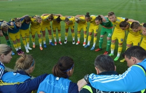 Жіноча збірна України стартує у кваліфікації Кубку світу-2019