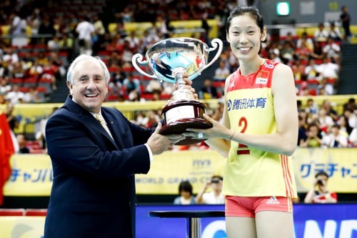 Сборная Китая выиграла Всемирный Кубок чемпионов