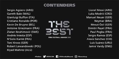 ФИФА назвала номинантов на звание лучшего игрока 2016-го года