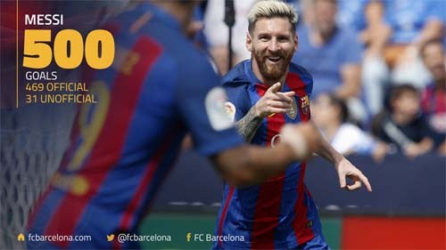 Месси забил 500-й гол за Барселону