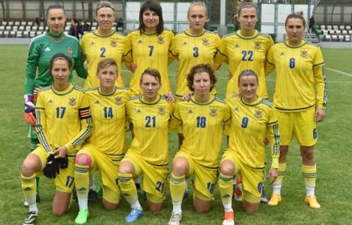 Женская сборная Украины по футболу проведет 2 товарищеских матча
