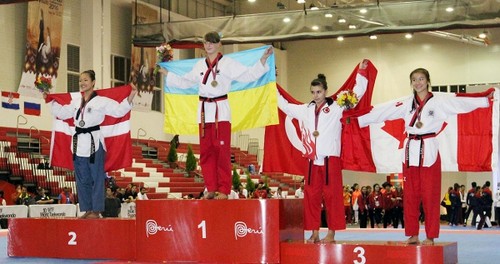 Анна Борисенко - чемпионка мира по тхеквондо