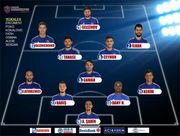 Карабюкспор проиграл Ризеспору, Селезнев отыграл весь матч