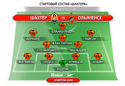 Шахтер — Ольяненсе. Товарищеский матч. LIVE