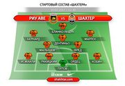 Риу Аве – Шахтер: состав горняков